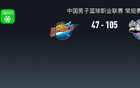 CBA战报：新疆105-47轻取四川，阿不都沙拉木-阿不都热西提19+6+6